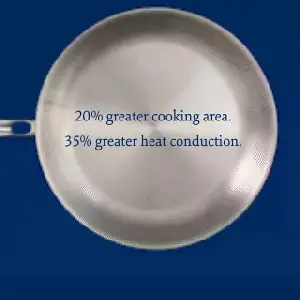 Hestan Thomas Keller Insignia Sauté Pan Set of Two with TITUM™ NonStick System - Image 7